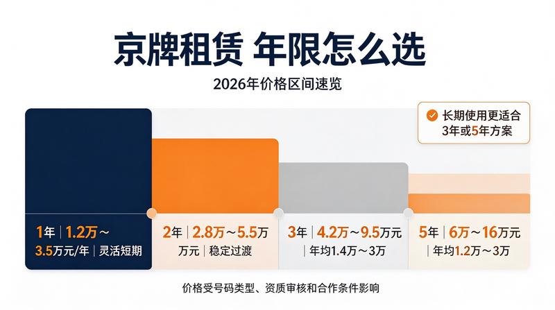 团队会议研讨